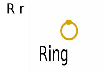 R for Ring Icon sets