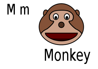 M for Monkey Icon sets